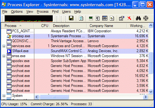 Explorer.exe virus removal tool